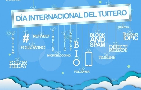 dia tuitero