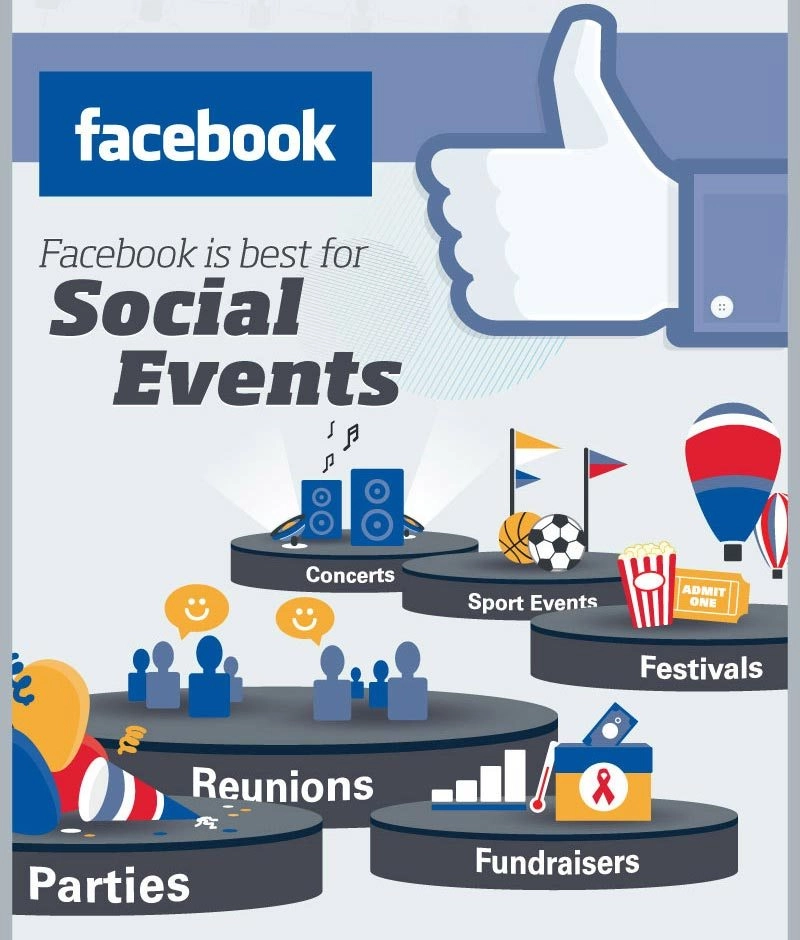 marketing-events-with-social-media_06