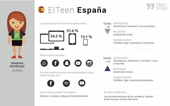_infografiaelteen jpj