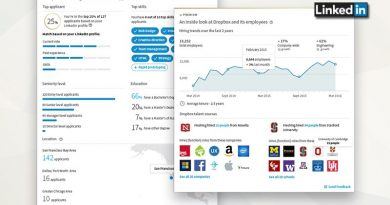 LinkedIn-Premiun