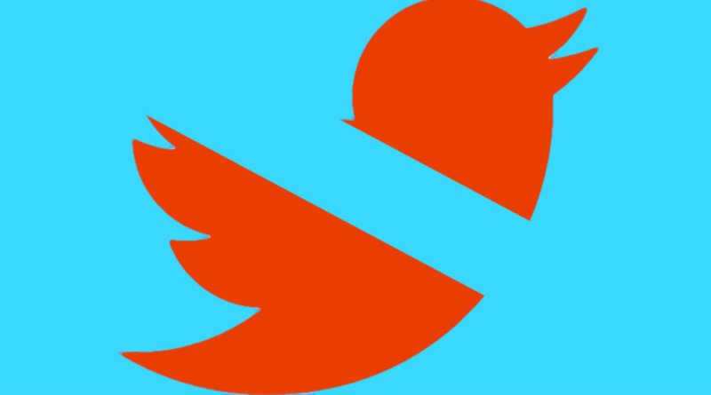 twitter bloqueo