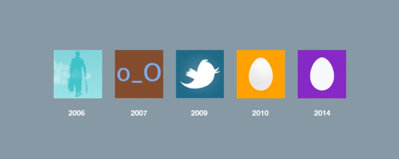 Avatares twitter