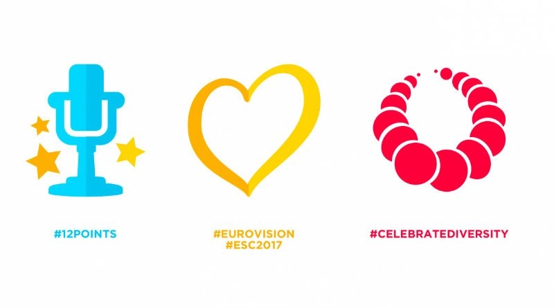 Eurovision Emoji