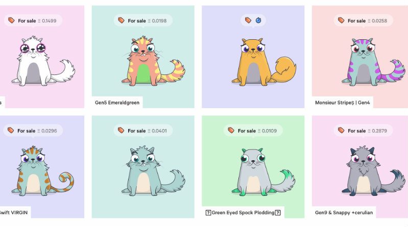 Cryptokitties: gana dinero y aprende a usar las criptomonedas