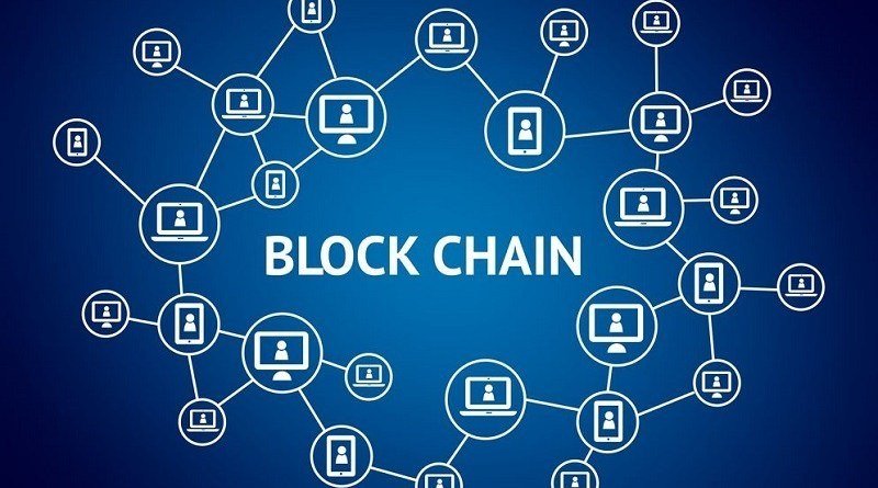 Blockchain