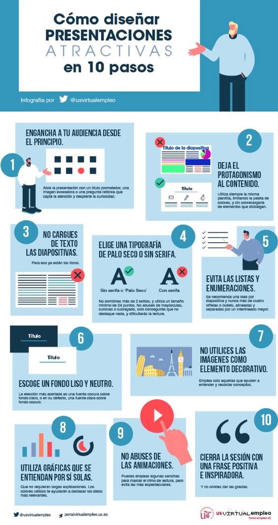 Presentaciones