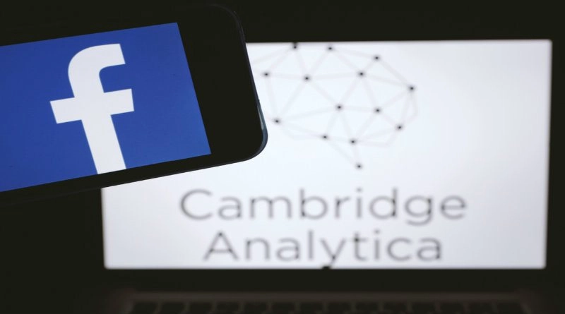 Cambridge Analytica Facebook