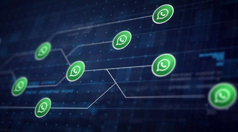 Logos de Whatsapp
