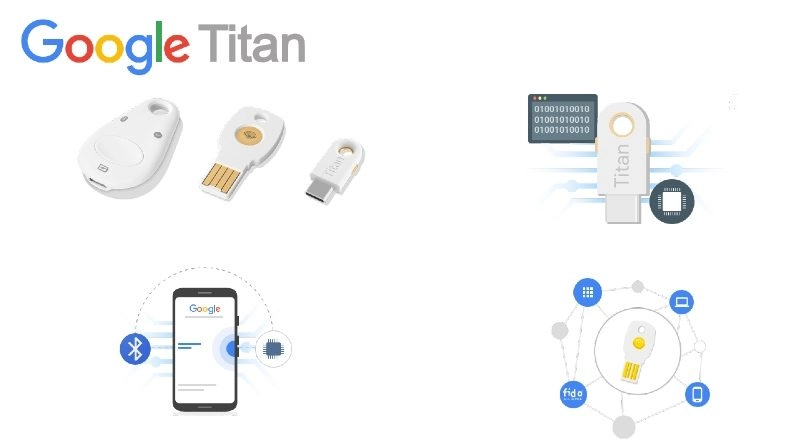 Google Titan