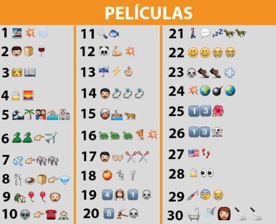 Adivinar con emojis
