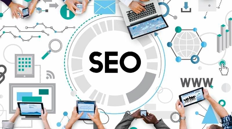 Posicionamiento SEO