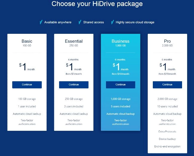 HiDrive 2 Cloud