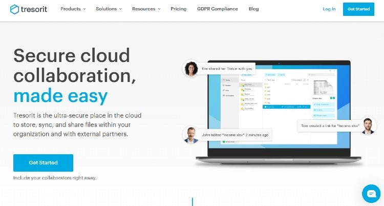 Tresorit Cloud