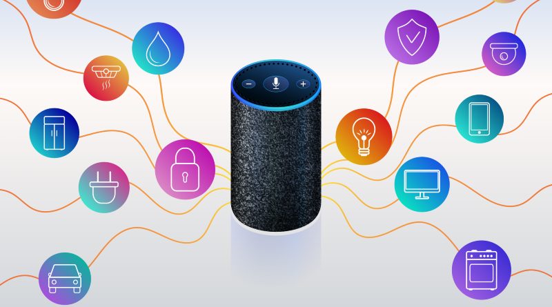 Mejores altavoces inteligentes 2020
