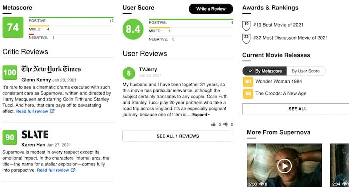 Web Metacritic