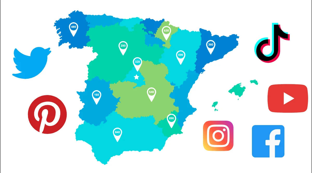 uso redes sociales en españa