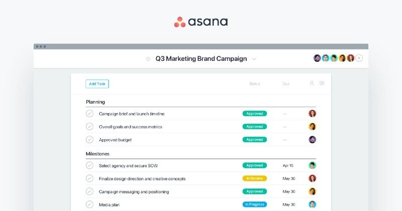 Aplicaciones para gestión de proyectos, Asana
