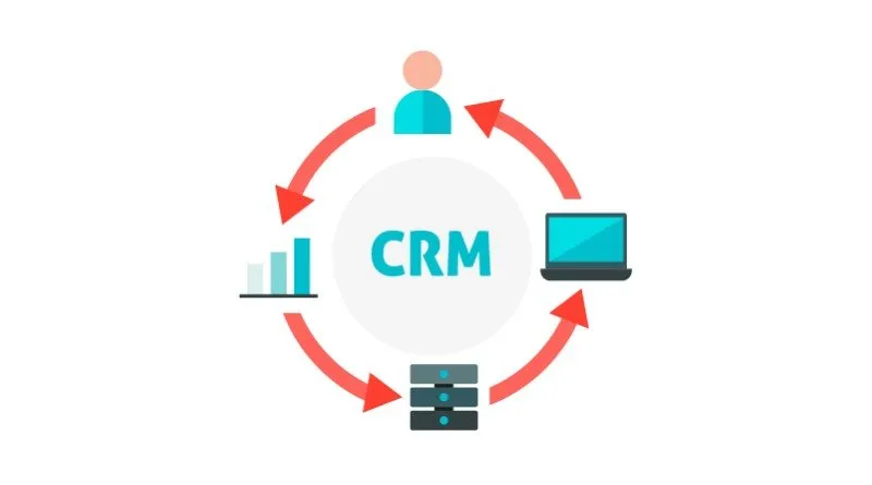 crm portada