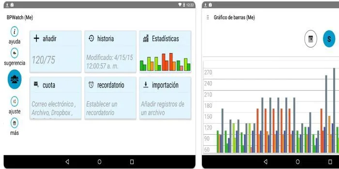 Aplicaciones diseñadas para la presión arterial