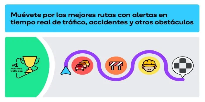 Aplicaciones para el tráfico