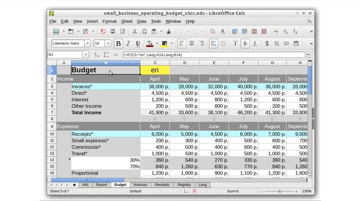 Hoja de cálculo Calc de Libre Office