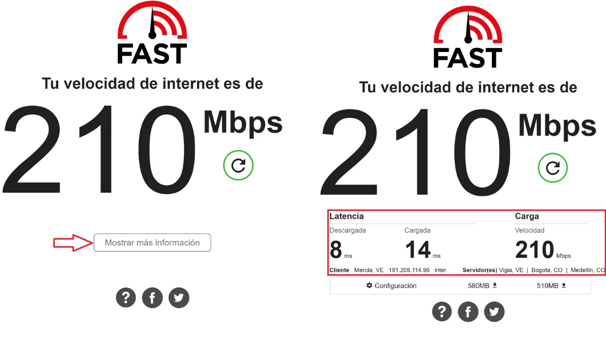 velocidad visual data 4