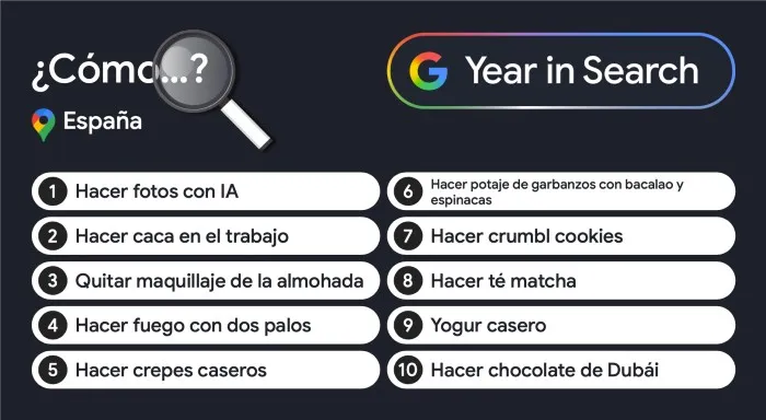 como lo mas buscado