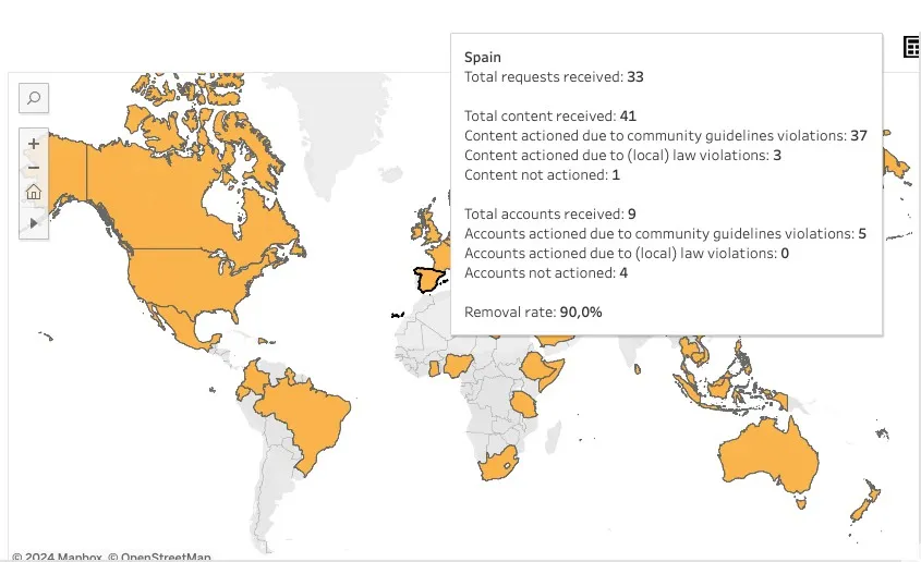 solicitudes datos gobierno españa