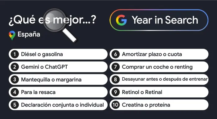 que es mejor google