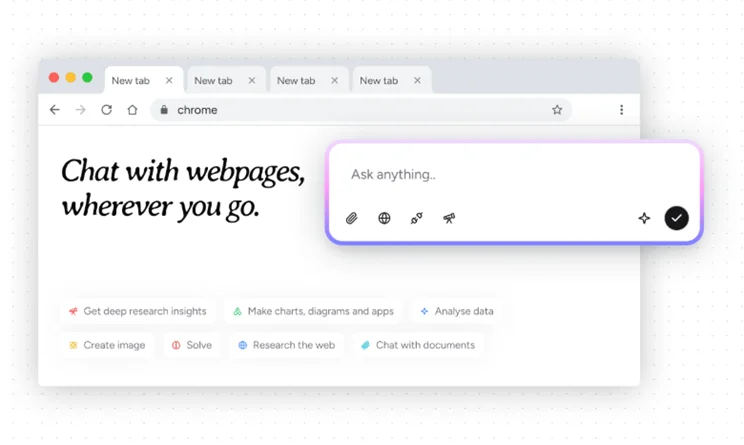 Los mejores plugins de ChatGPT para Google Chrome