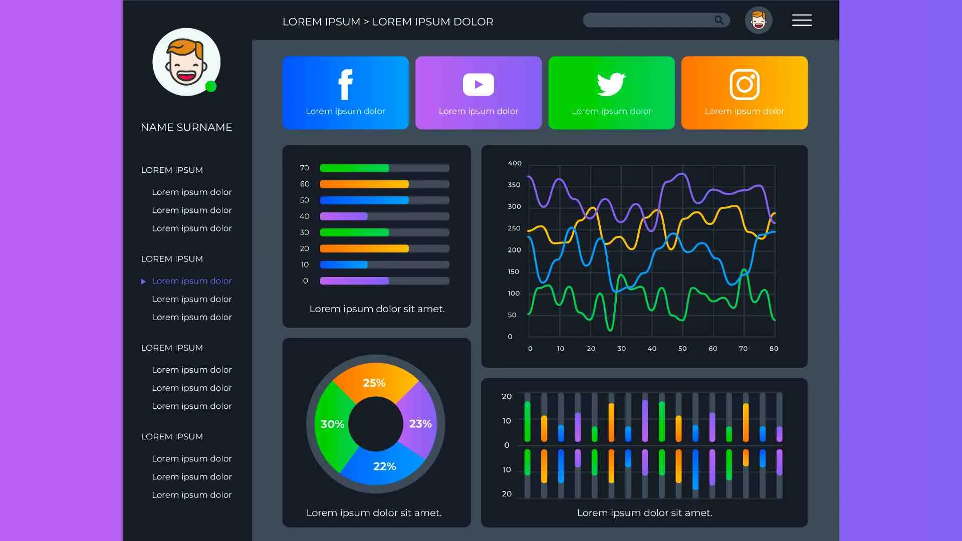 Dashboard Inteligencia Artificial