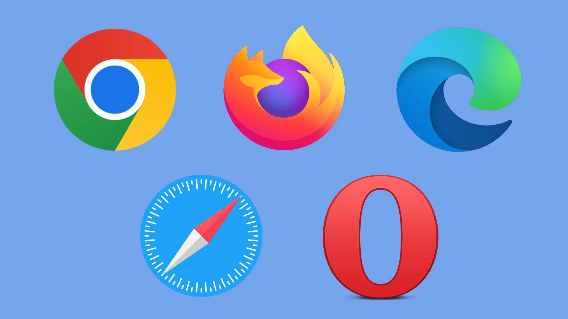 Cómo borrar la memoria caché, cookies e historial de navegación de los navegadores web